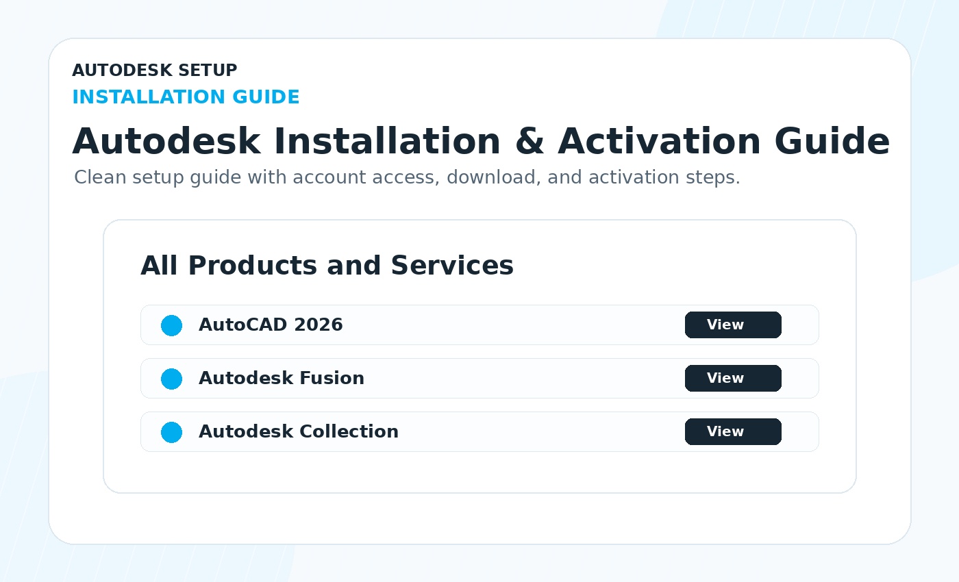 Autodesk installation guide overview