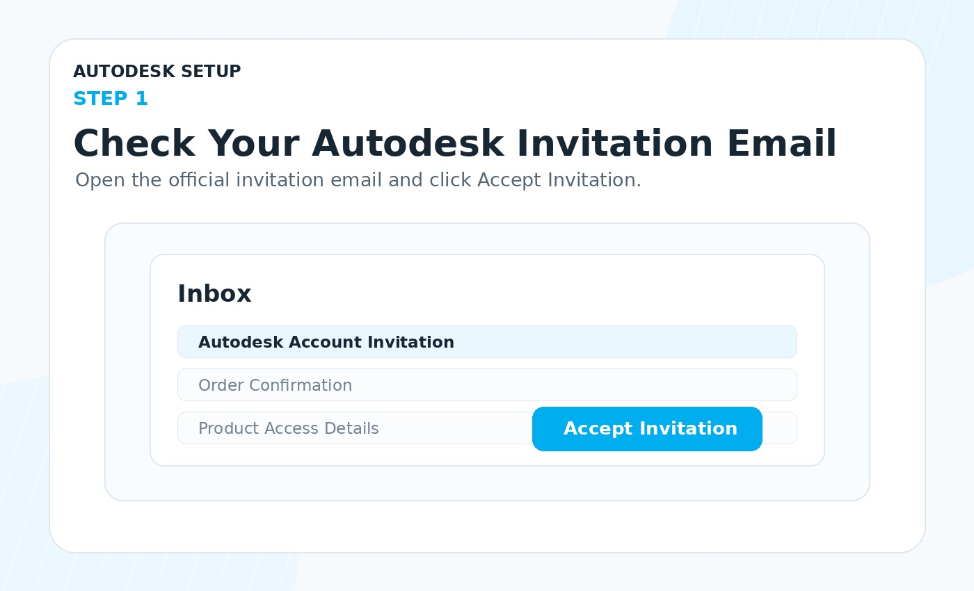 Check Your Autodesk Invitation Email
