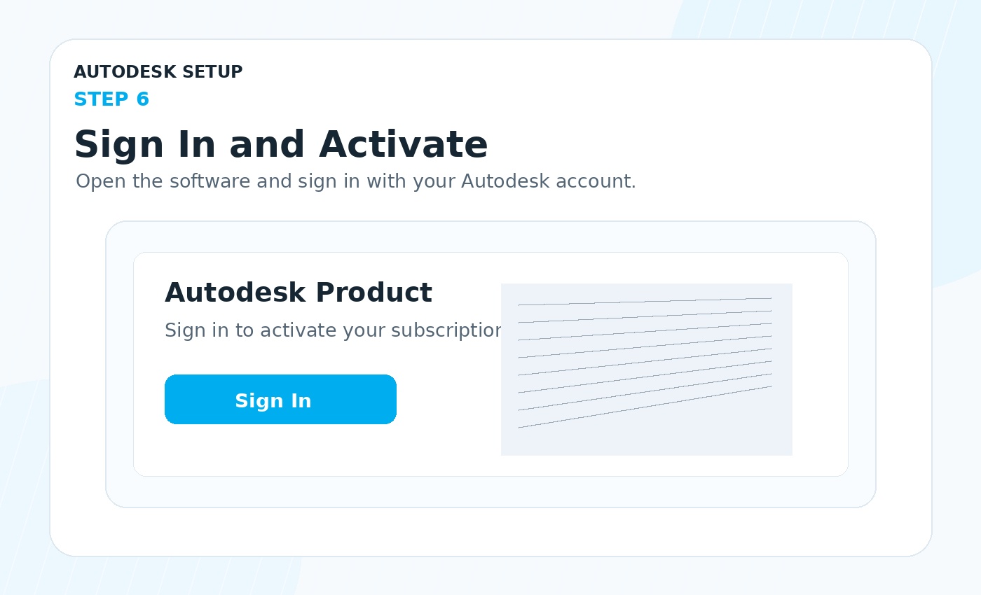 Sign In and Activate